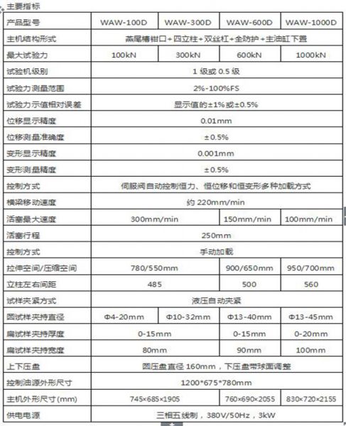 60T微（wēi）機屏顯液壓萬能試驗機